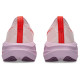 Asics Novablast 5